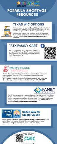 Formula Shortage Resources Infographic